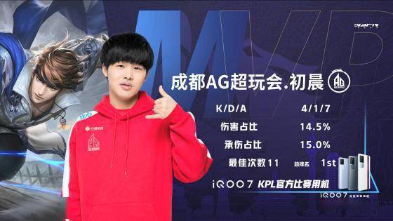 多特开场哨 圣保利：嚯嚯嚯，夸脏哦，这都有分拿