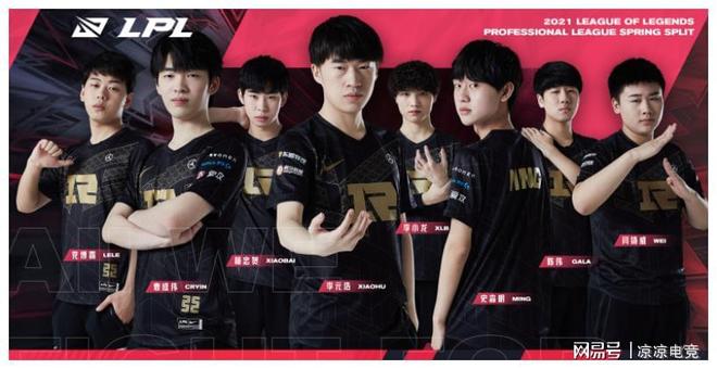 显著影响 显著影响