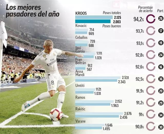 用也在迅速 用也在迅速