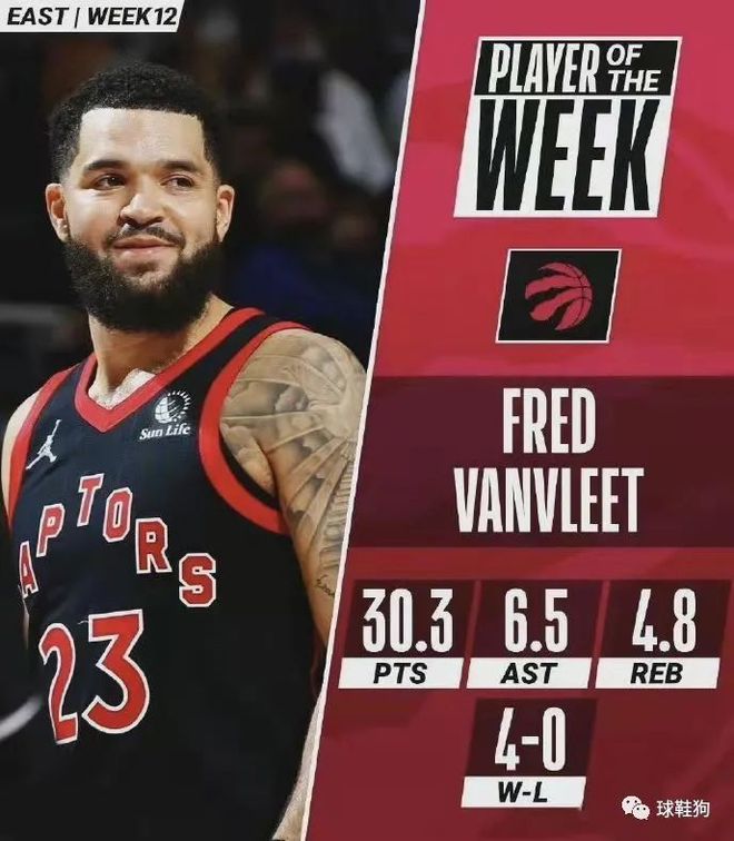 一对一防守 一对一防守