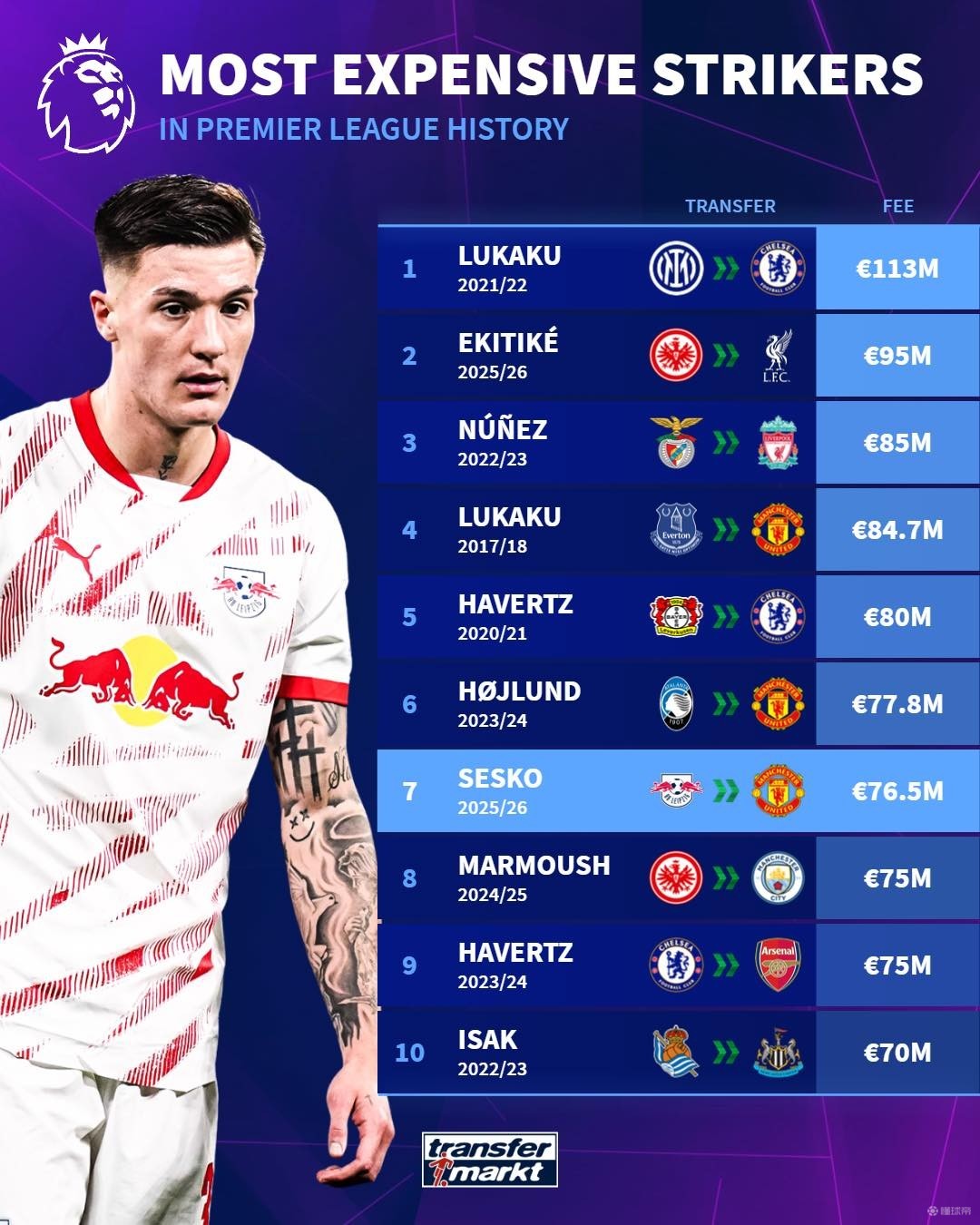 案例再次验 案例再次验