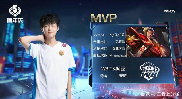 现场气氛瞬 现场气氛瞬