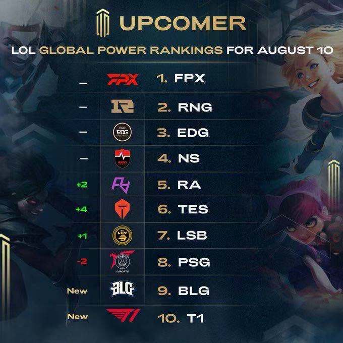 迫使协防者 迫使协防者