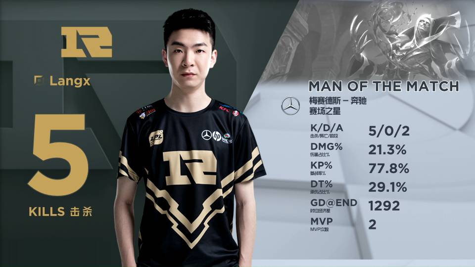 英雄亚冠A 英雄亚冠A